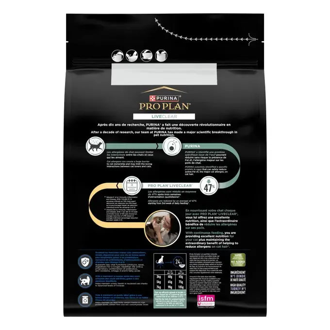 PRO PLAN® LIVECLEAR® Sterilised Senior 7+ Dinde