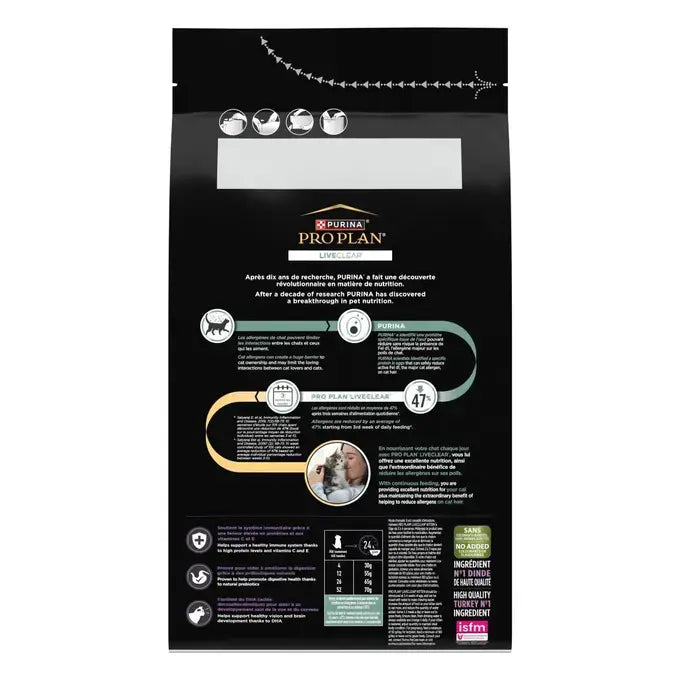 Pro plan® liveclear® kitten <1 dinde