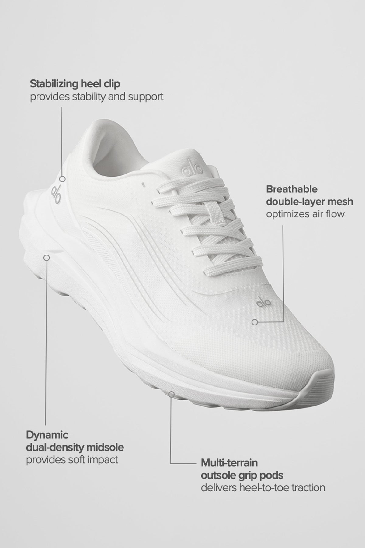 ALO Runner (Unisexe) - Blanc/Blanc