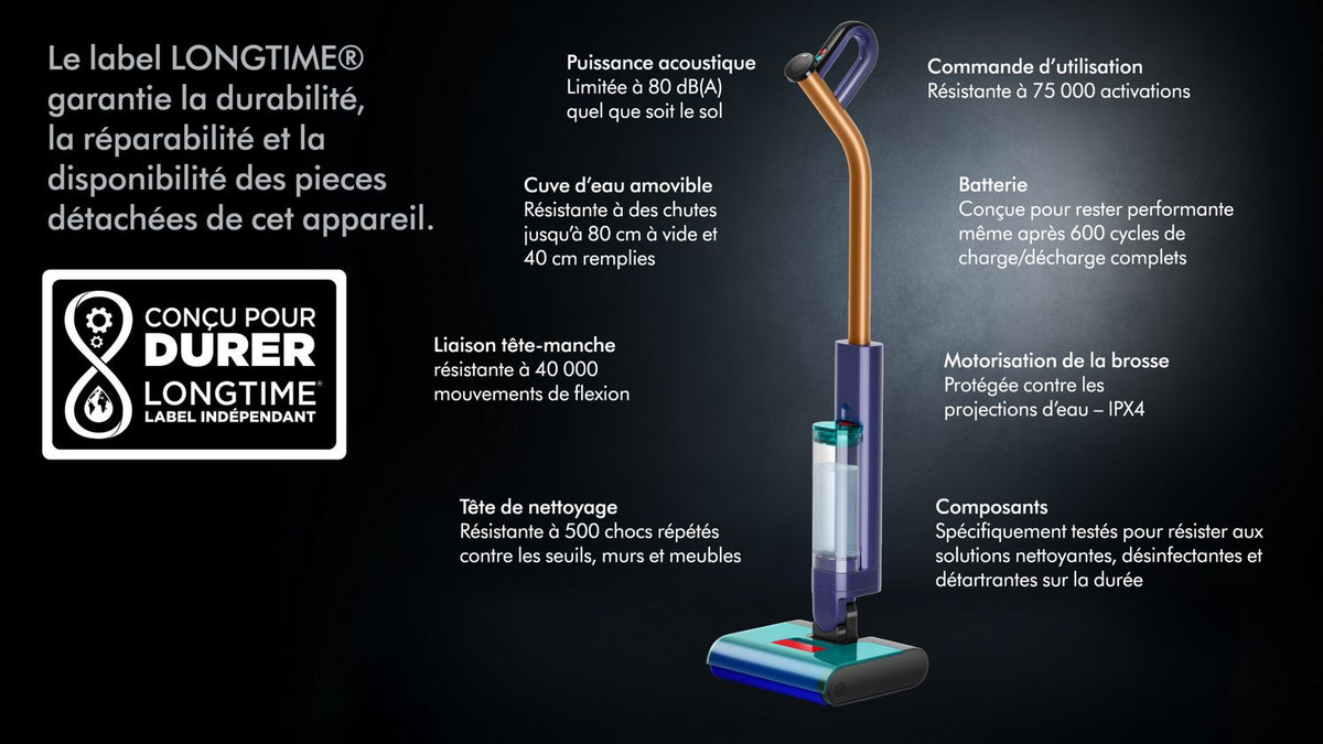 Nettoyeur de sols 2-en-1 Dyson Clean+Wash Hygiene